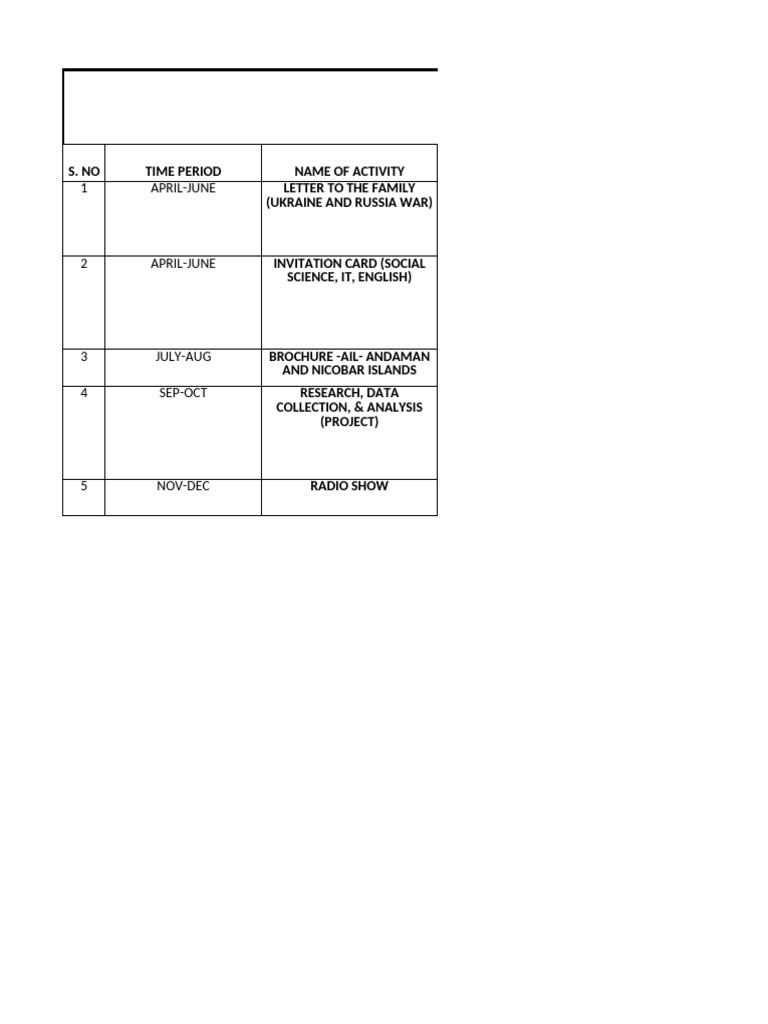 Eng Portfolio Subject Index Page 10 2023-24 | PDF | Foreign Language ...