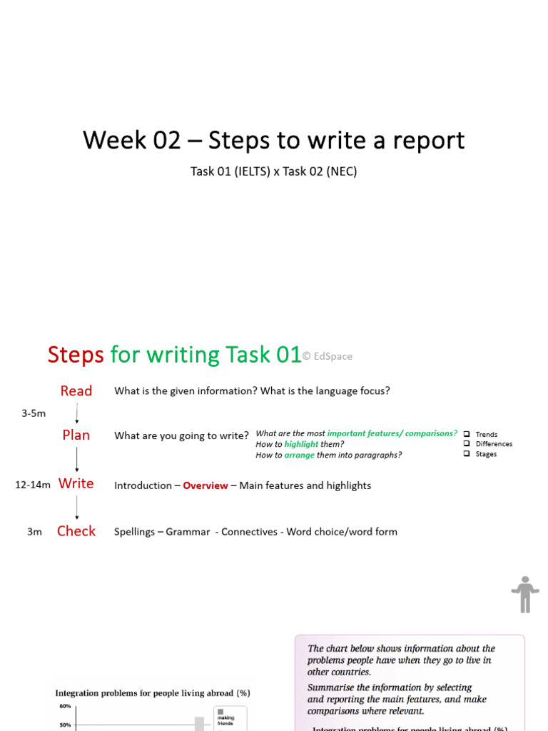 IELTS Report Writing Steps Guide | PDF | Information | Linguistics