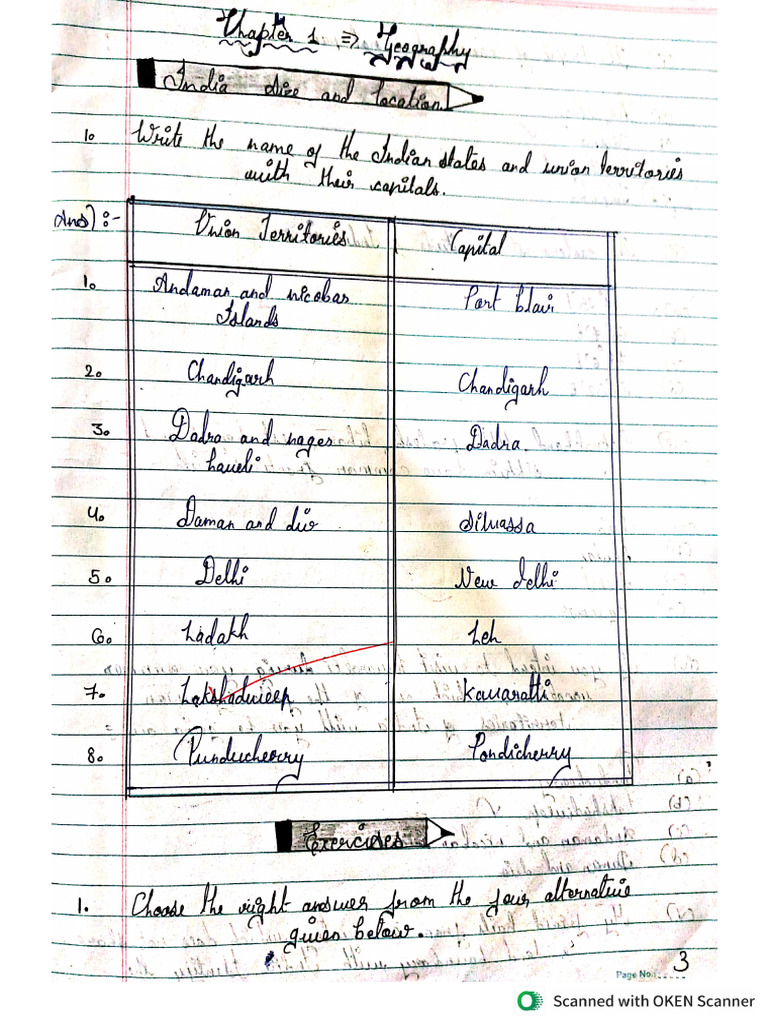 SST Homework | PDF
