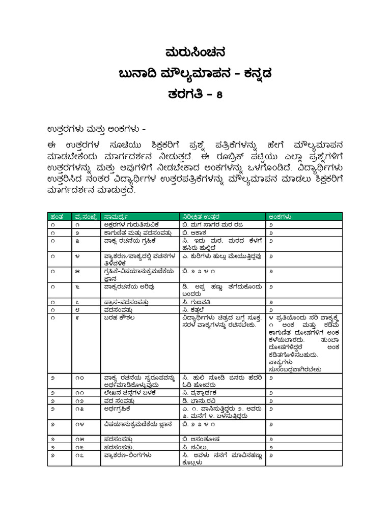 Class 8 Kannada Chapter 3