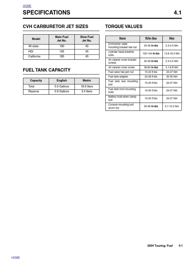 ClearJet Middle Mile Fuel System Guide | PDF | Carburetor | Throttle