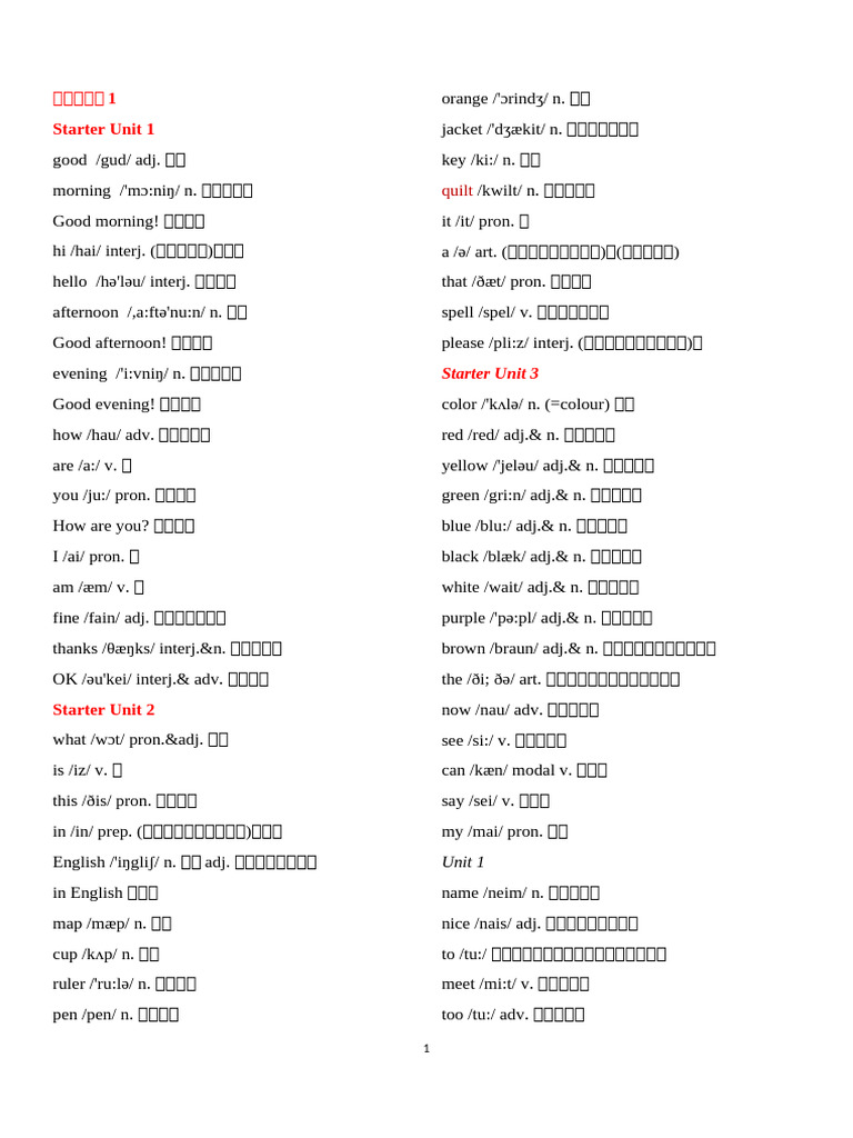 人教版初中英语单词汇总表| PDF