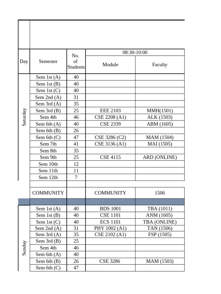 Semester Course Schedule Overview | PDF