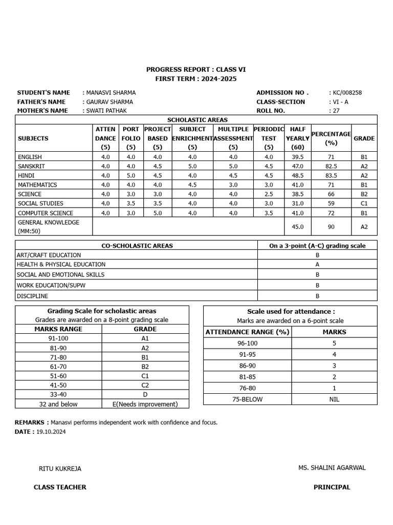 Progress Report: Class Vi FIRST TERM: 2024-2025 | PDF | Science