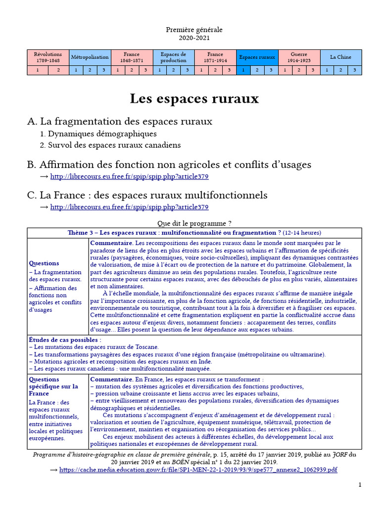 Espaces ruraux : multifonctionnalité et enjeux | PDF | France | Agriculture