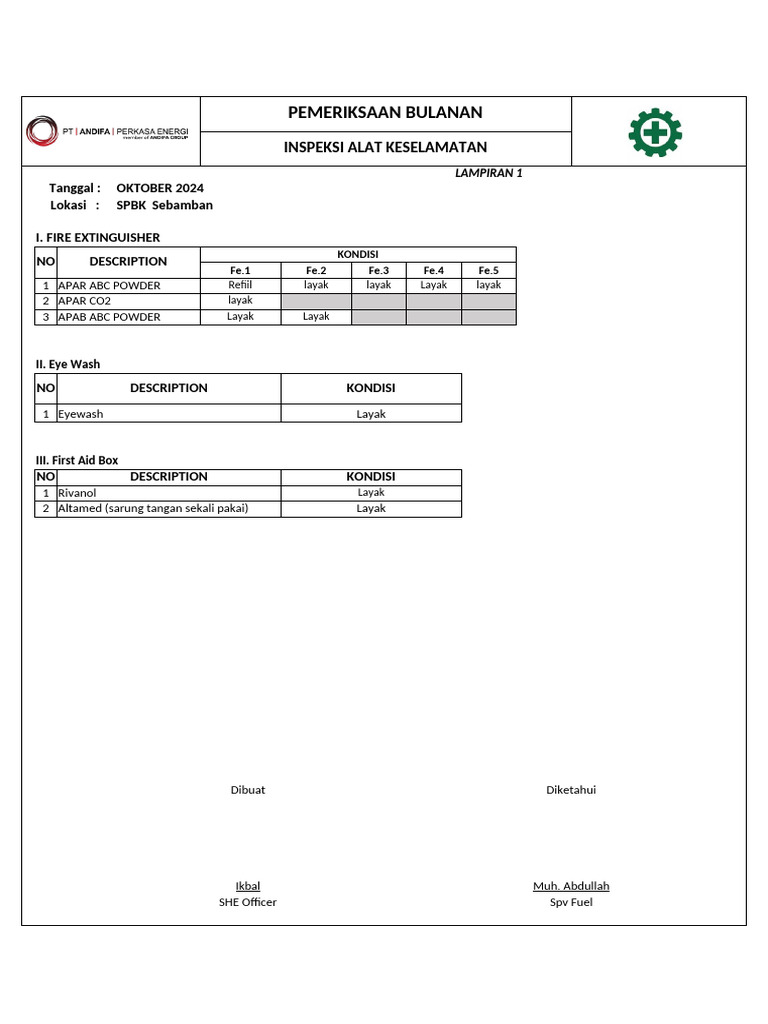 Lampiran 1 Form Inspeksi Alat Keselamatan Pdf