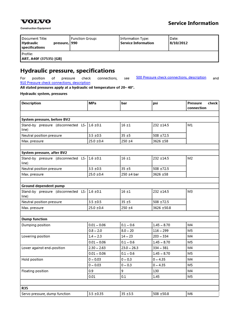 Hydraulic pressure, Spec | PDF | Brake | Mechanical Engineering