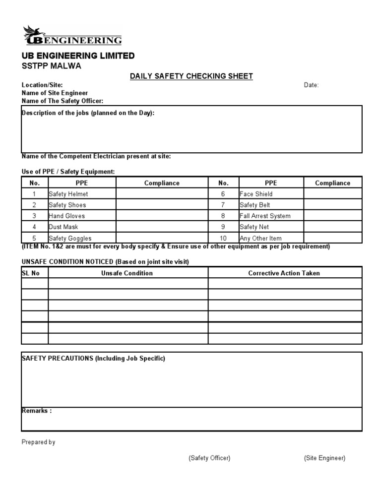 Daily Safety Checklist for SSTPP Malwa | PDF