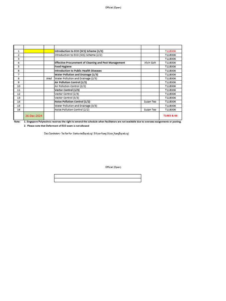 ECO (SCS) Intake 43rd - EO - 04 Nov 2024 - v3 | PDF | Environment ...