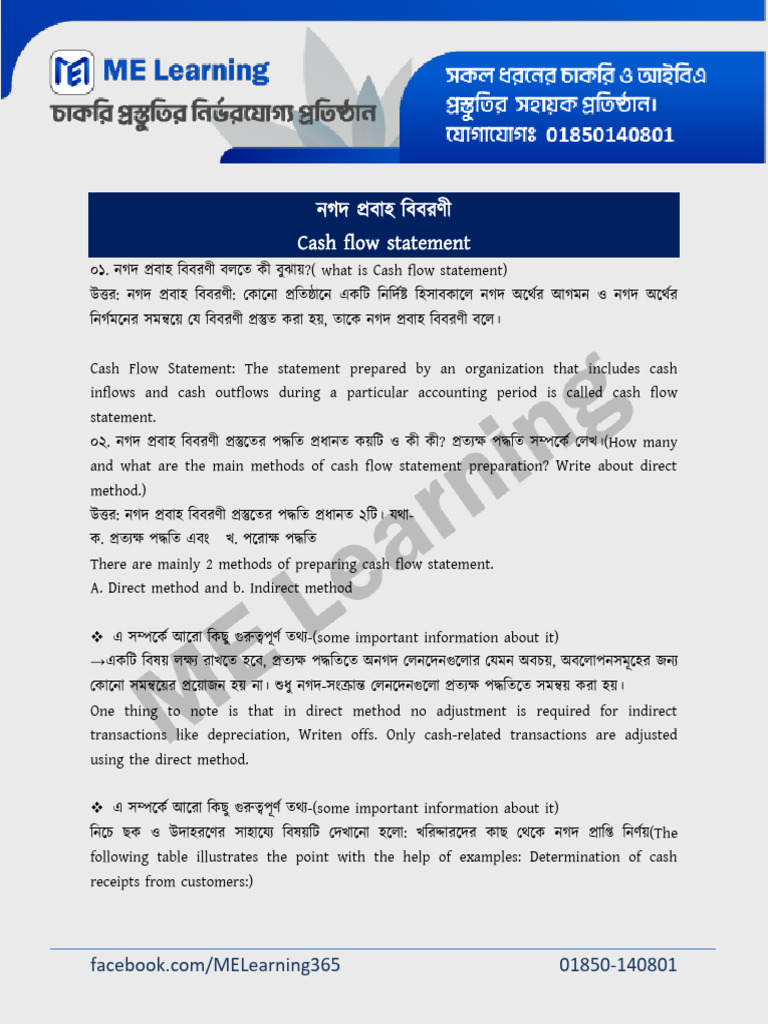 Accounting - 06 | PDF