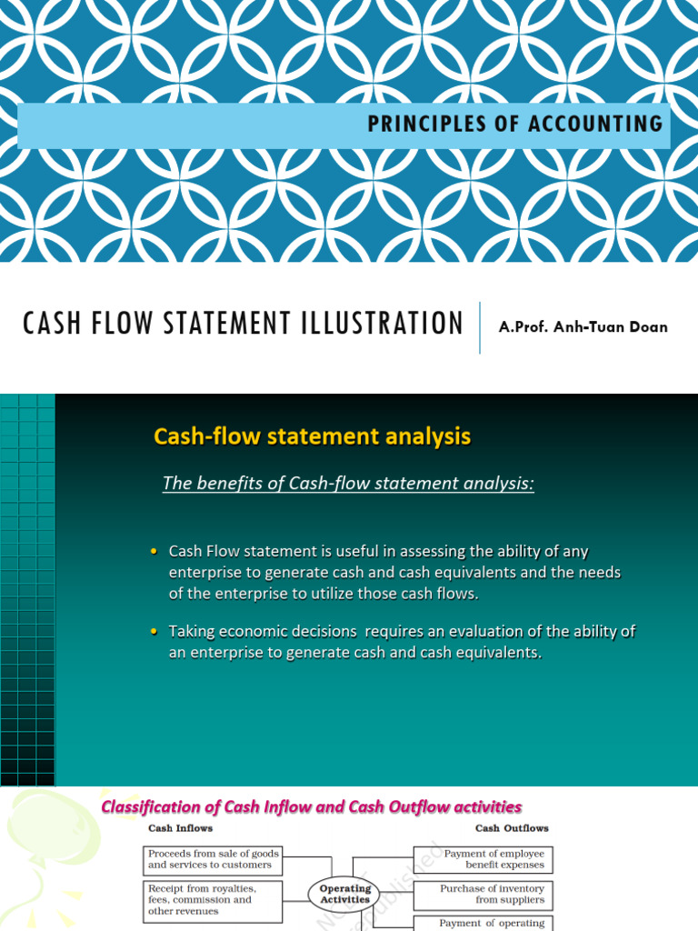 Week 10 - Cash Flow Statement Illustration | PDF | Cash Flow Statement ...