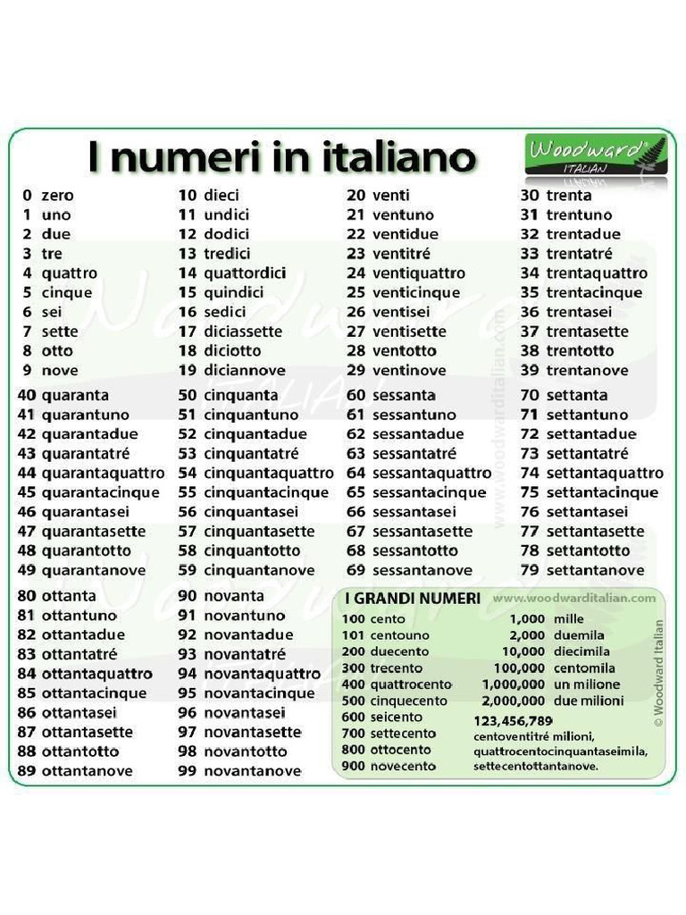 Nombre En Italien De 1 1000