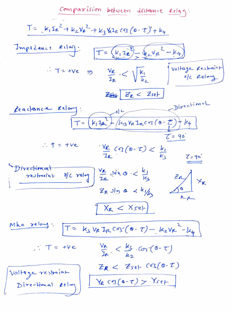 SGP Chapter 5 Lecture 21 | PDF | Electromagnetism | Electrodynamics