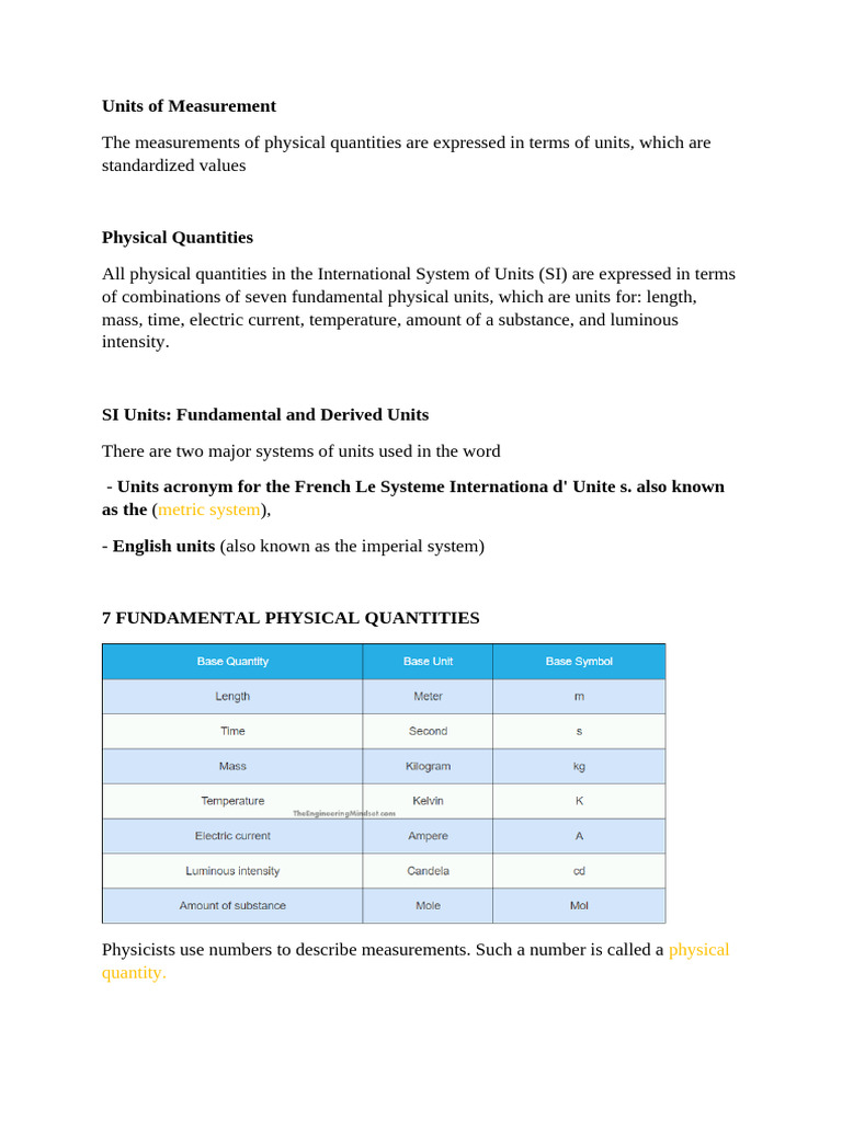 Units of Measur WPS Office - 095523 | PDF | Mole (Unit) | International ...