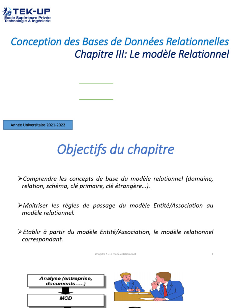 Modèle Relationnel des Données | PDF | Modèle relationnel | Base de ...