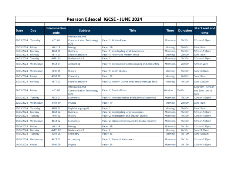 Edexcel IGCSE Exam Timetable 2024 | PDF