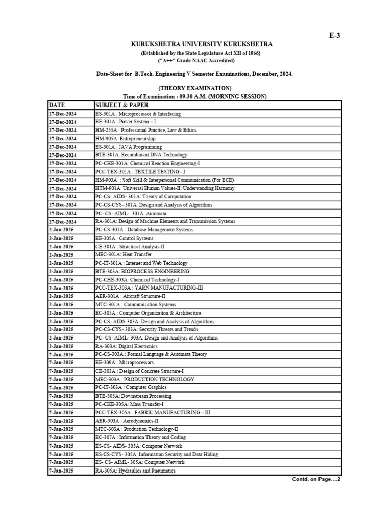 B.Tech V Semester Exam Schedule 2024 | PDF | Electrical Engineering ...