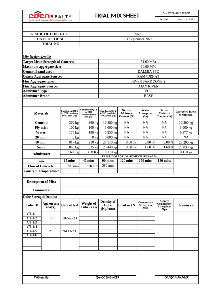 M30 RCC Flow - T-2 - 28.09.23 | PDF | Concrete | Building Technology