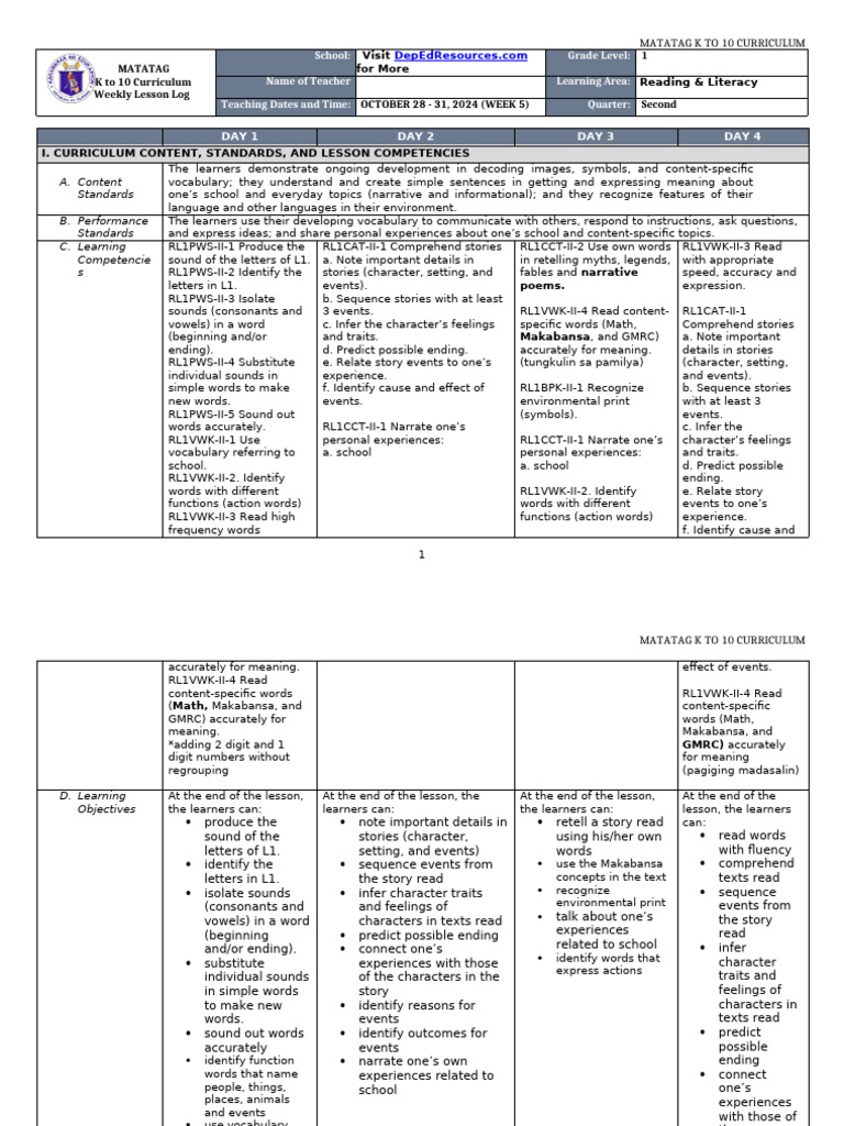 DLL Matatag - Reading&literacy 1 - Q2 - W5 | PDF