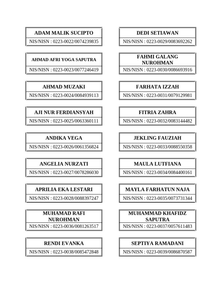Student NIS/NISN List | PDF