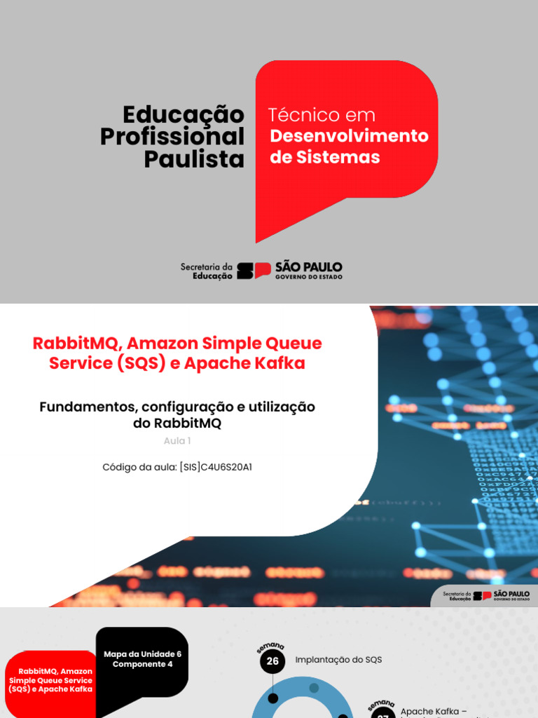 Fundamentos do RabbitMQ em Sistemas | PDF | Imagem | Informática