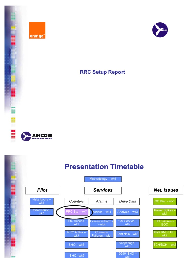 RRC Setup Report v1 | PDF | Mobile Technology | Telecommunications