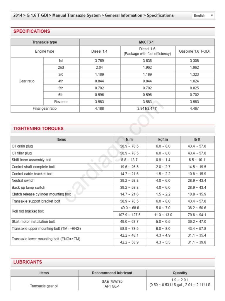 Manual Transaxle Guide | PDF | Manual Transmission | Switch