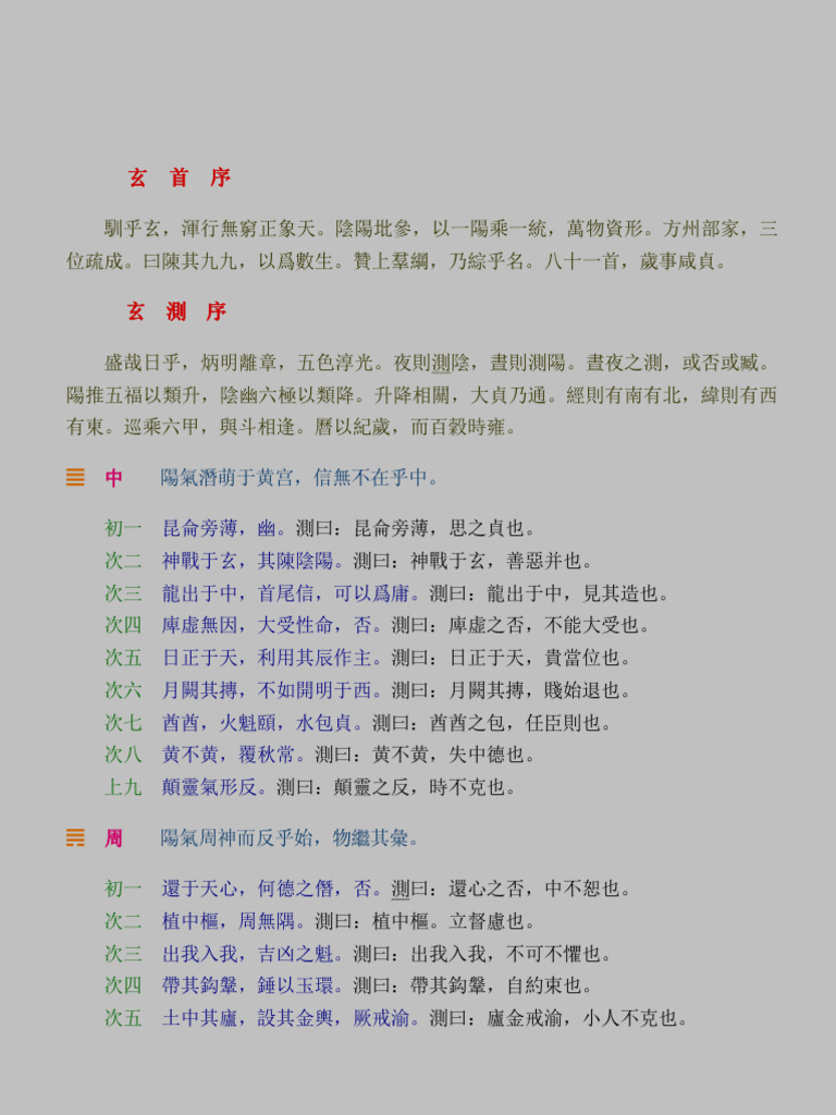 太玄赞辞 (繁体) | PDF