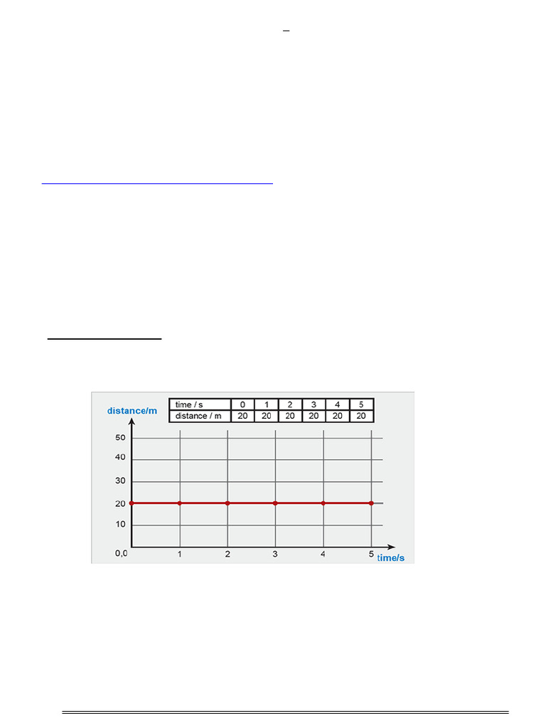 Day 4 | PDF | Speed | Acceleration