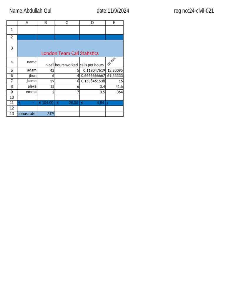 London Team Call Statistics Report | PDF