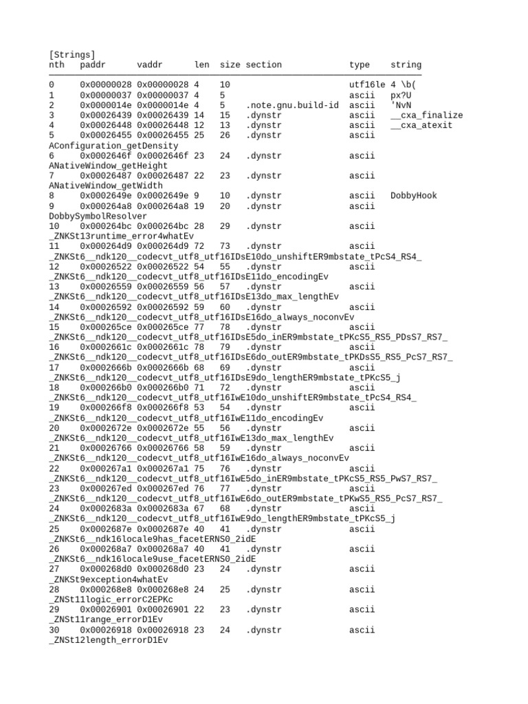 Mi__st 99 | PDF | Software | Character Encoding