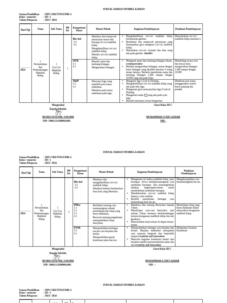 Jurnal Pembelajaran Kelas III SD 2023 | PDF