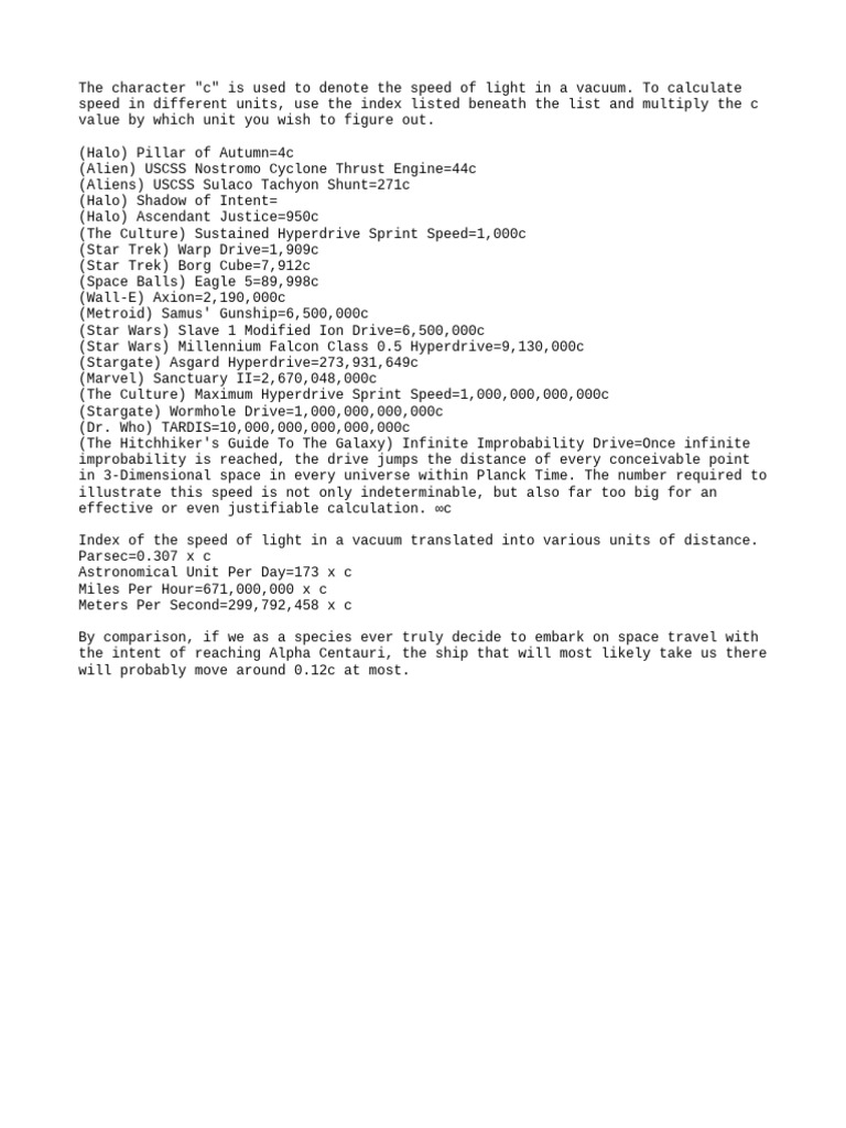 Fastest Hyperdrives | PDF