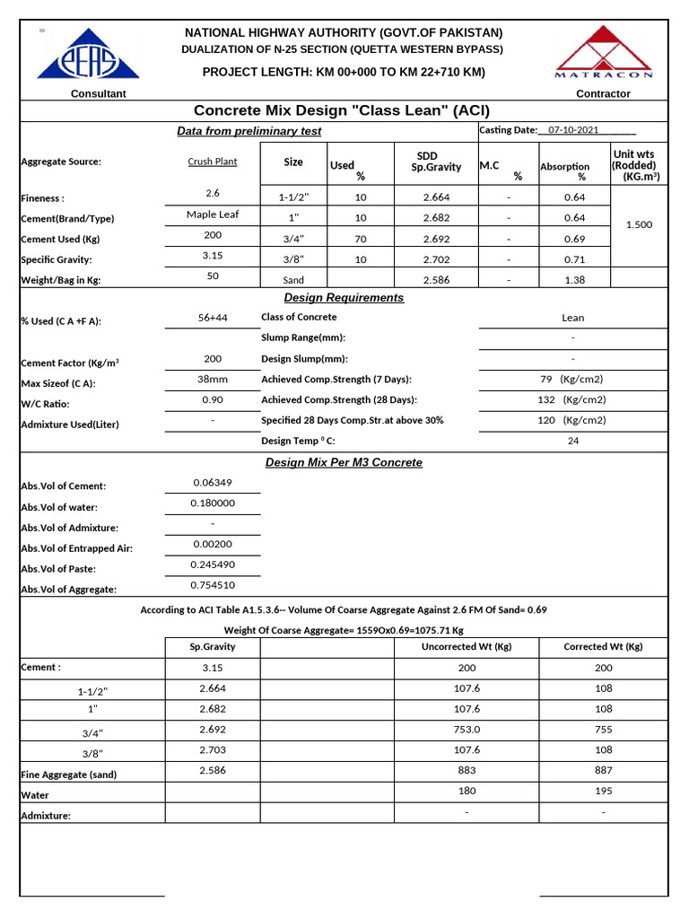 Concrete Mix Design (Lean Class) 200 | PDF | Concrete | Construction ...