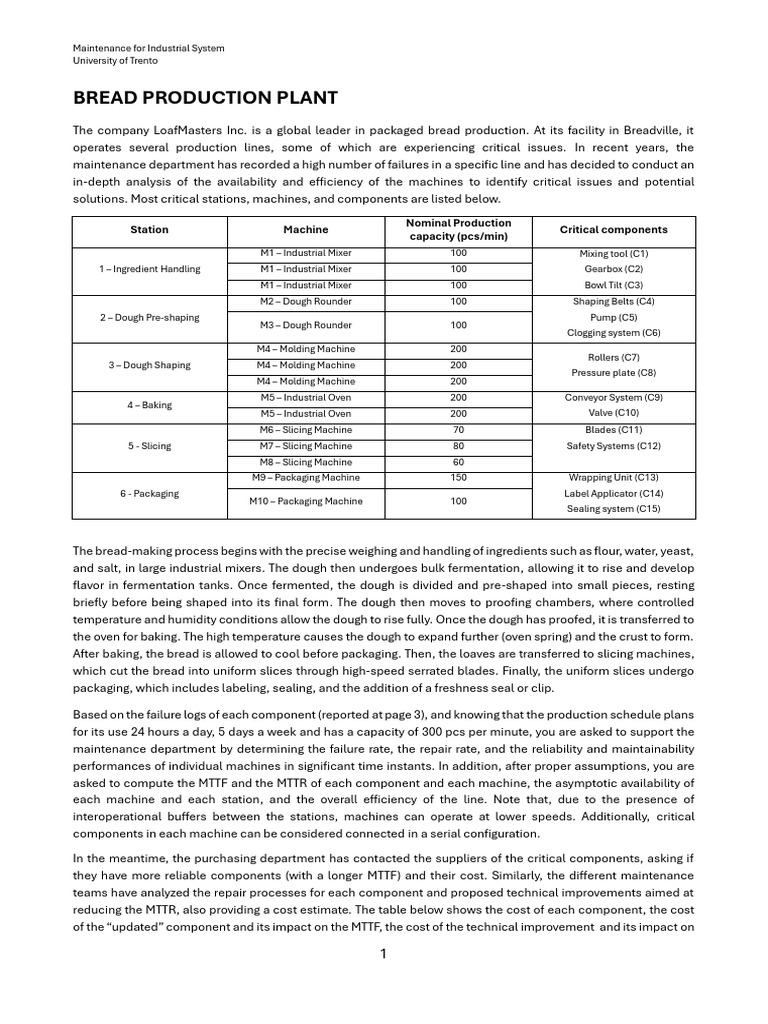 Bread Production Line Maintenance Analysis | PDF | Breads