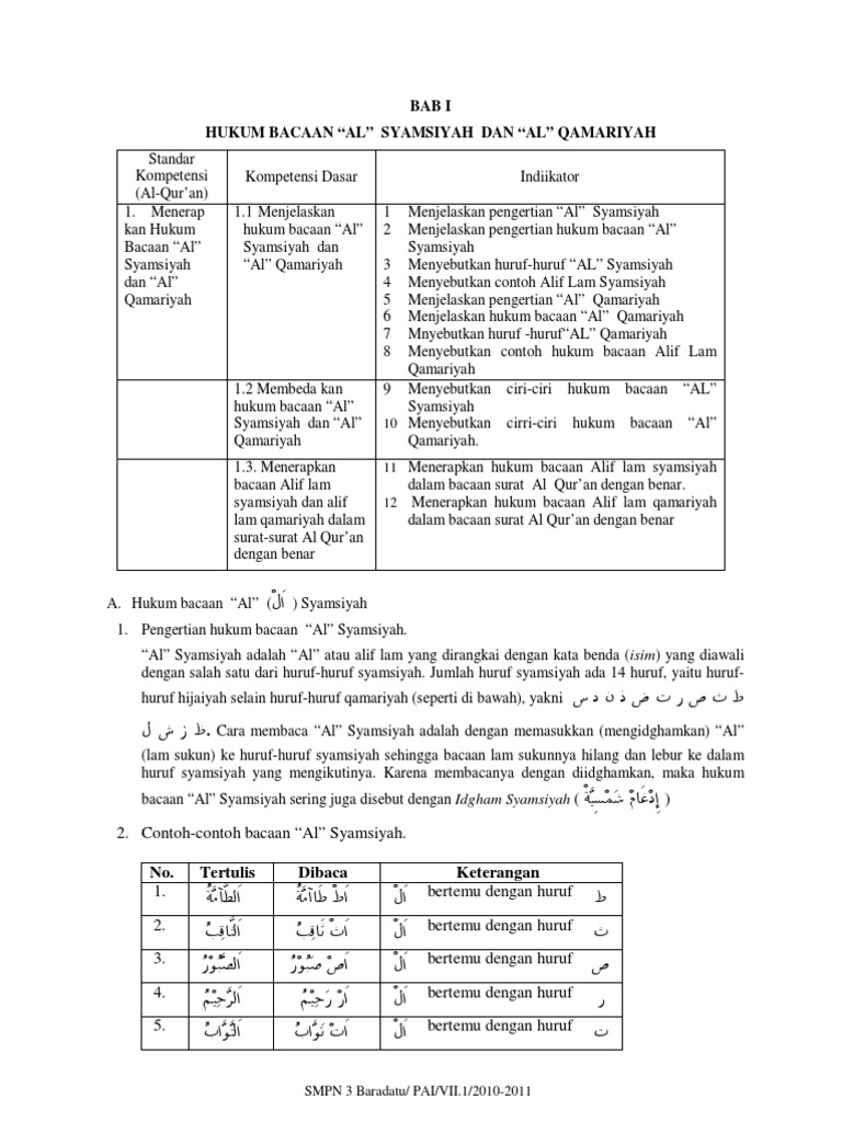 1 Hukum Bacaan Al Syamsiyah Al Qomariyah Pdf