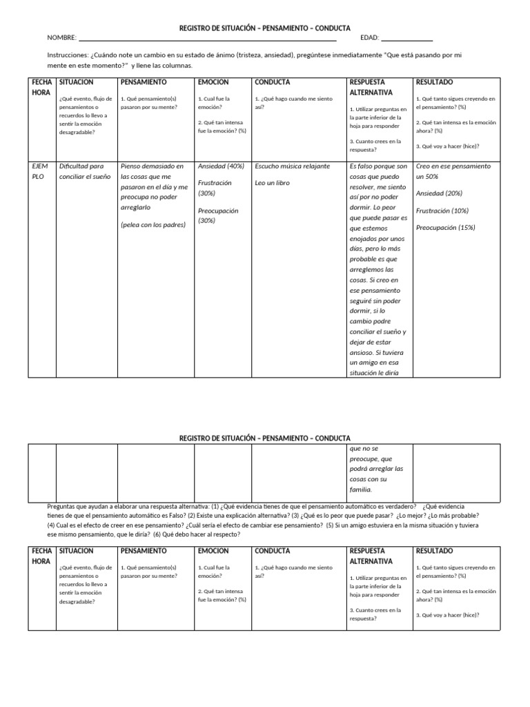 Registro de Pensamientos y Conductas | PDF | Pensamiento | Las emociones