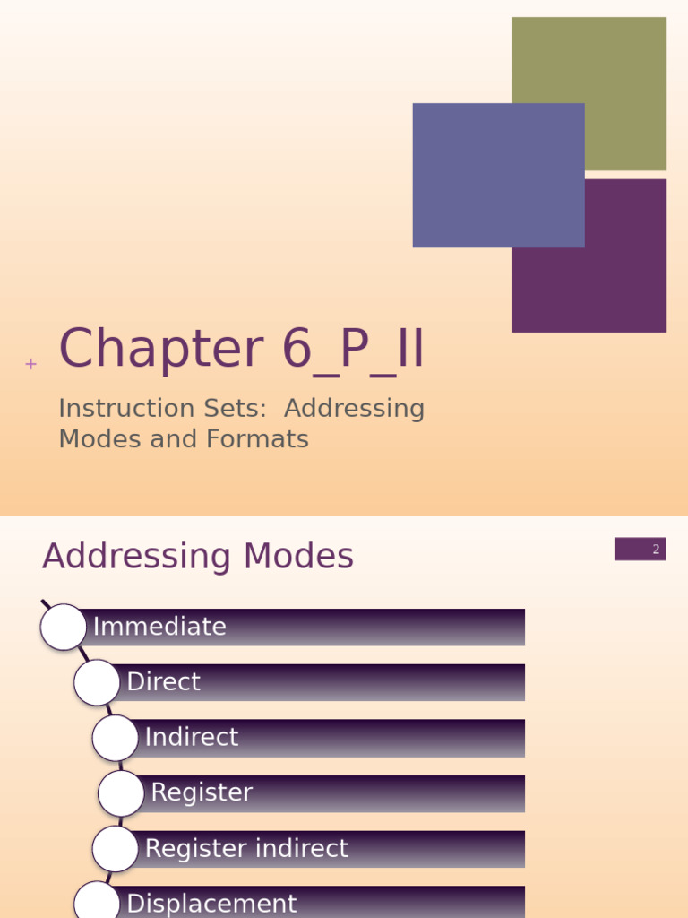 Addressing Modes in Computer Architecture | PDF | Central Processing ...