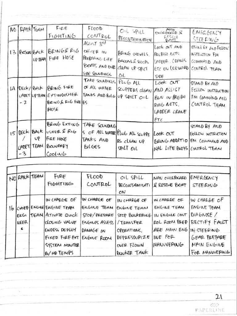 Booklet Hand Writing | PDF