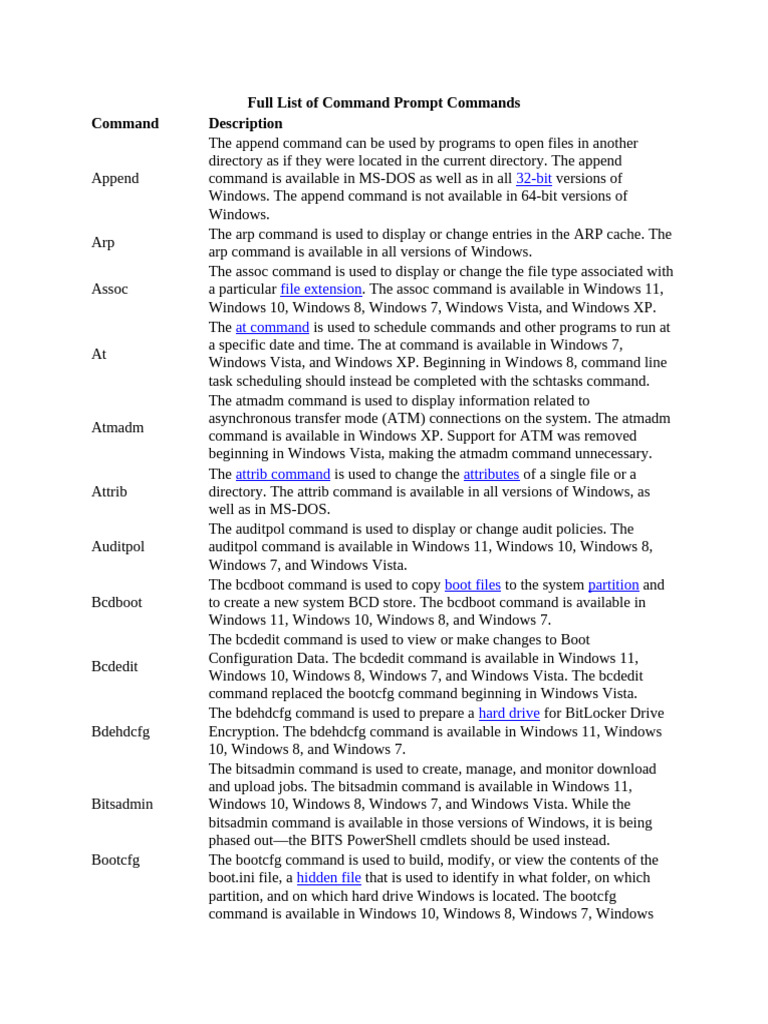 Full List of Command Prompt Commands | PDF | Microsoft Windows | Windows 7