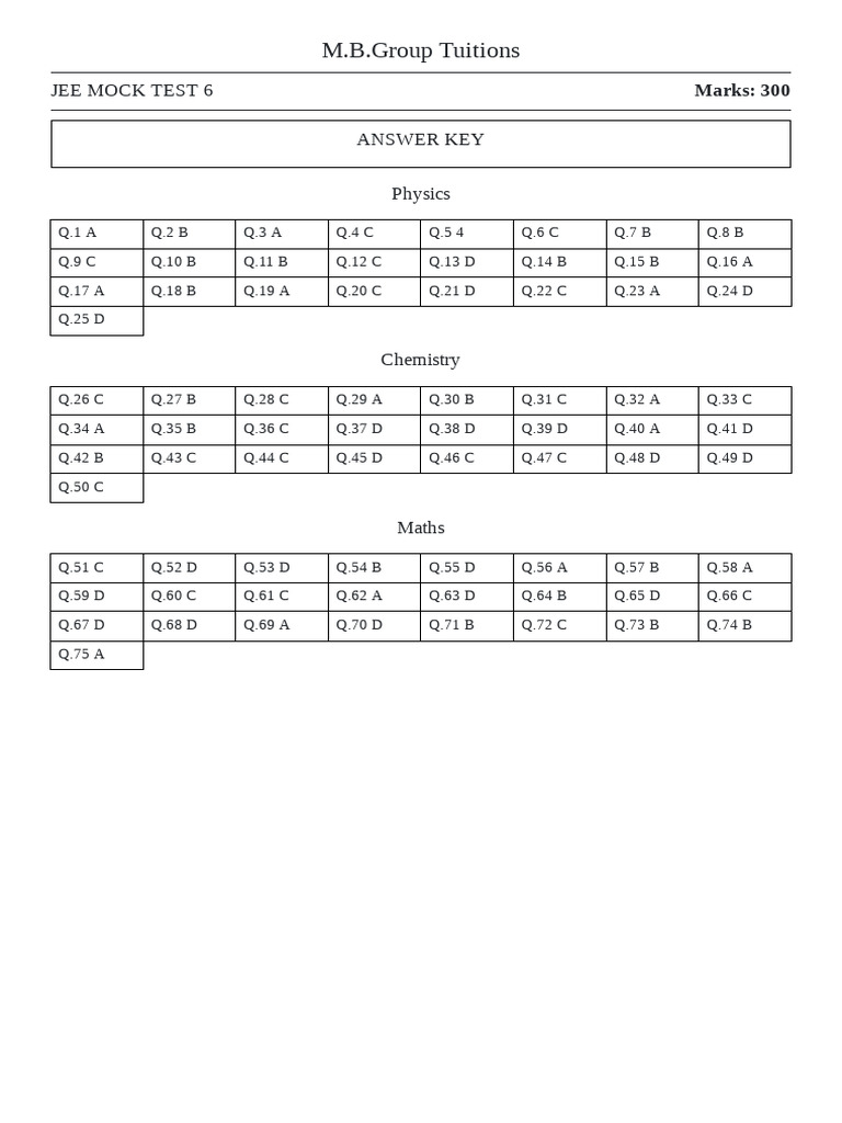 JEE Mock Test 6 Answer Key | PDF | Gases | Scientific Phenomena