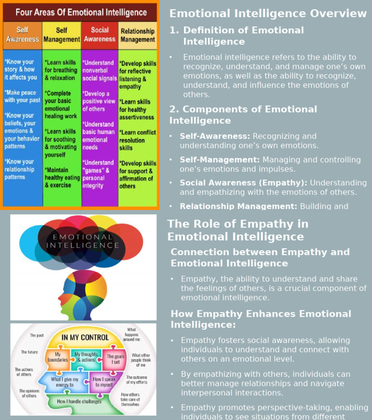 Empathy 5,6 | PDF