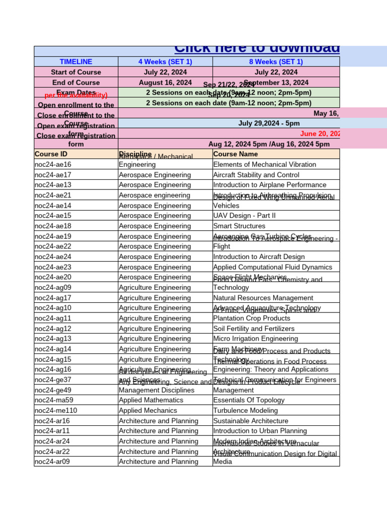 Engineering Course Timeline and Details | PDF | Electrical Engineering ...