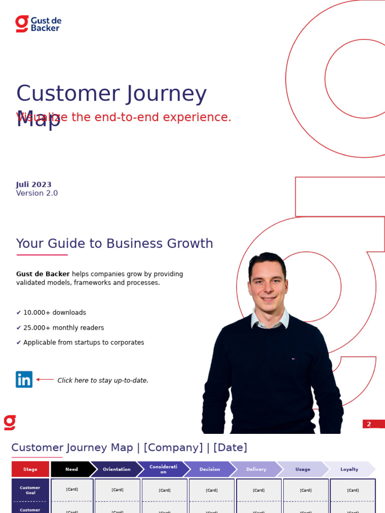 Customer Journey Map Guide 2023 | PDF | Customer Experience | Marketing