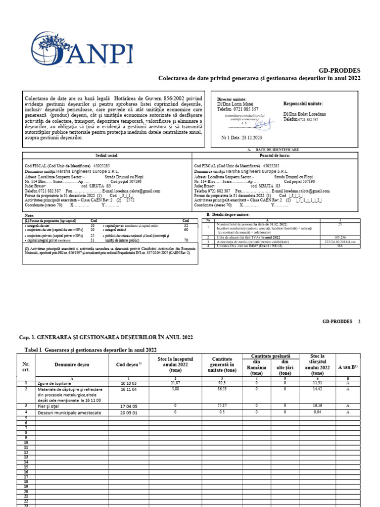 GD Proddes 2022 | PDF