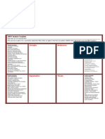 SWOT Analysis Template