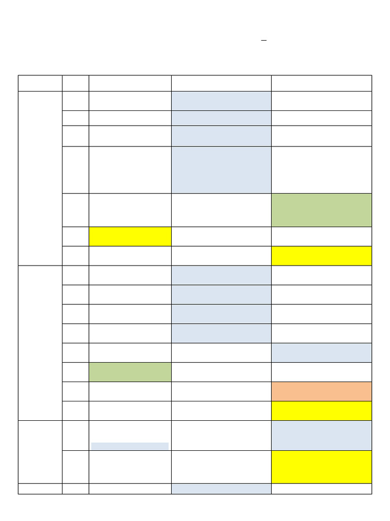 NSUT B.Tech & M.Tech Practical Exam Schedule 2024 | PDF | Engineering