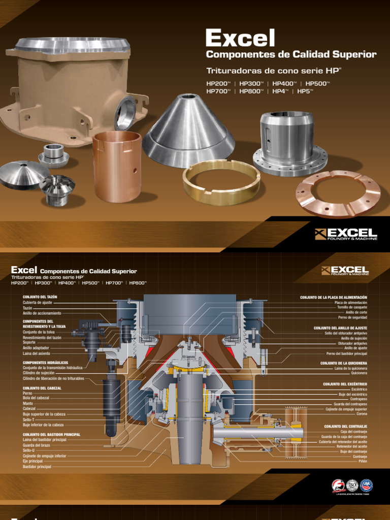 HP-Componentes-de-Calidad-Superior - Metso Excel | PDF | Tornillo ...