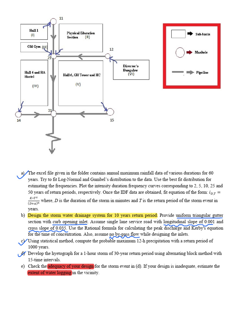 P1 | PDF | Drainage Basin