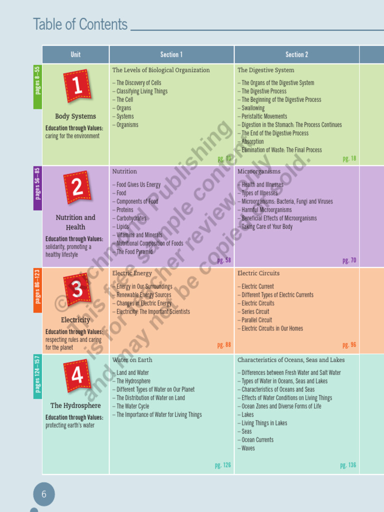 Pathway-5-SS | PDF | Digestion | Foods